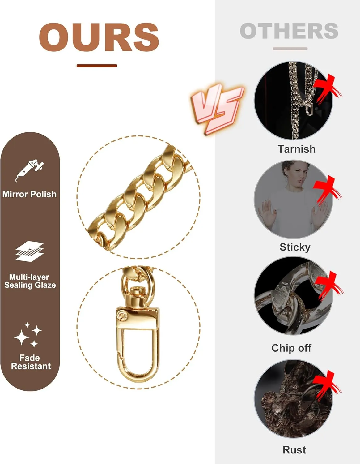 SEAVILIA Handmade DIY 47" Gold Purse Chain Straps Accessories  Replacement Crossbody & Shoulder Straps for Bag Making